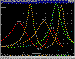 SwansImpedancePlots.gif (15387 bytes)