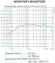 center-mdt-29-sensitivity.jpg (50294 bytes)